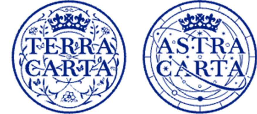 SMI